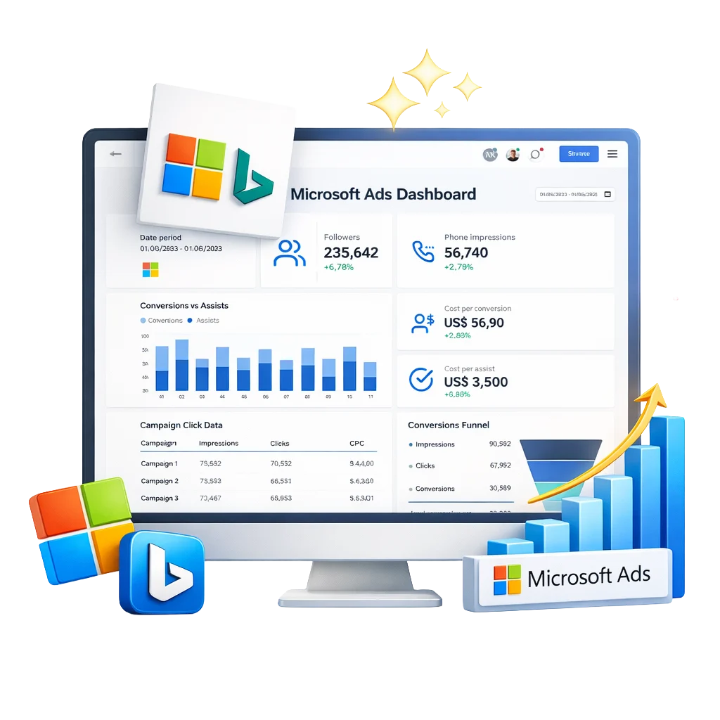 Boost ROI with the Best AI-Powered Microsoft Ads Company in Delhi NCR, India