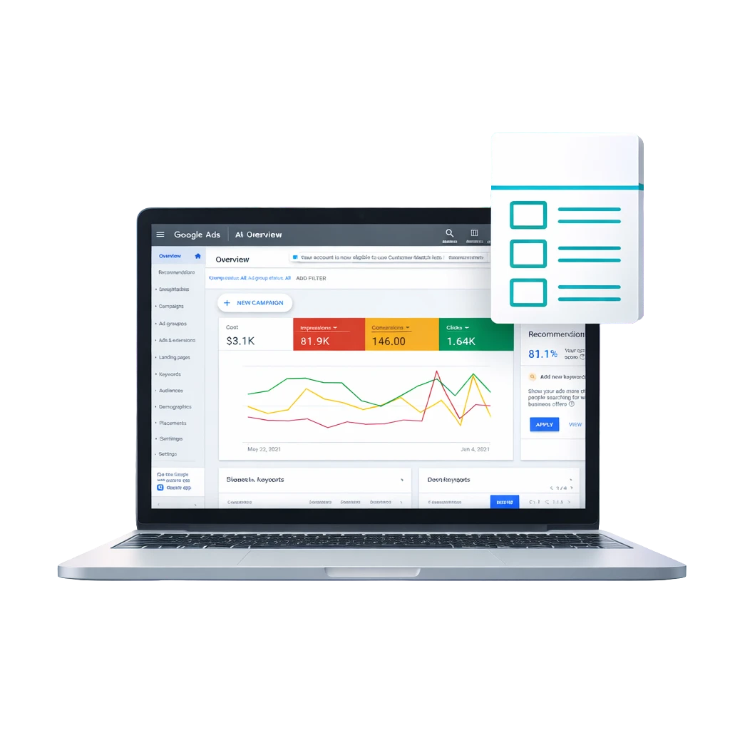 What are the Benefits of AI-Powered Google Ads Agency In Delhi NCR, India?